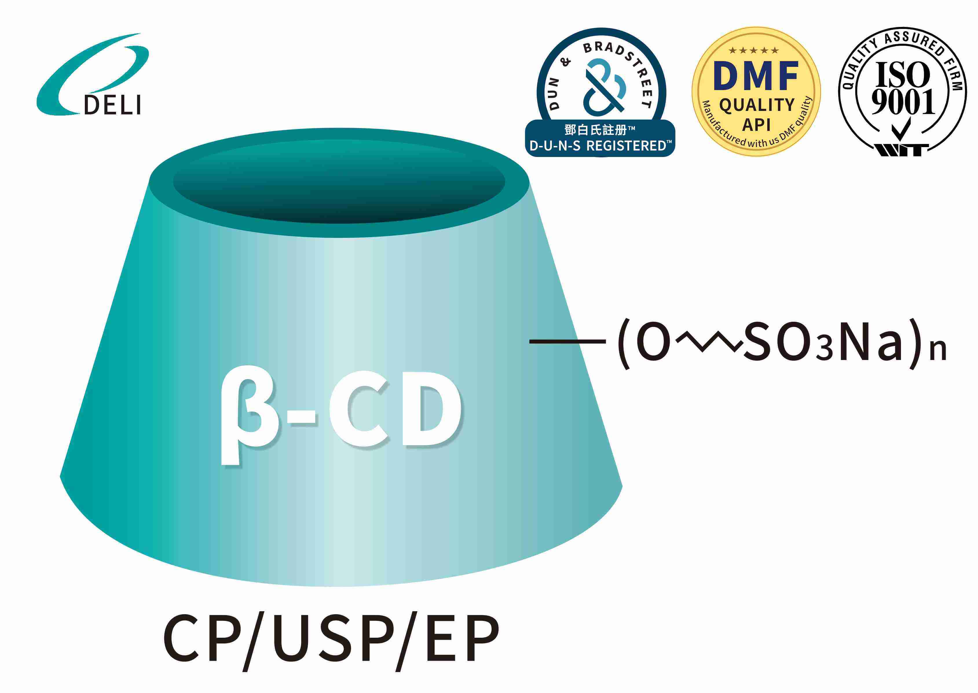 EP- en USP -kwaliteit Betadex Sulfobutyl Ether Natriuminjecteerbare API -excipient