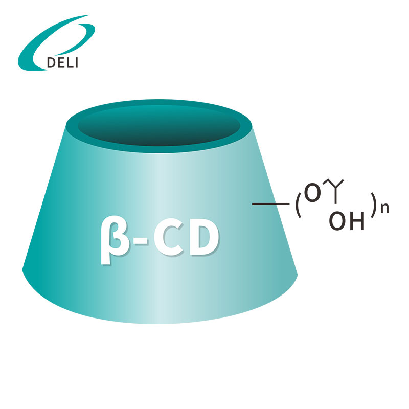 Hydroxypropyl Betadex USP en EP-standaard