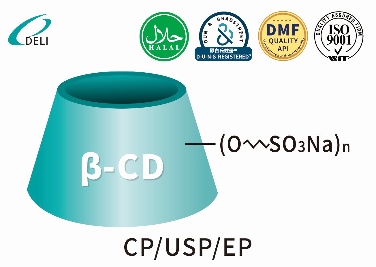 Sulfobutylether bèta-cyclodextrine-natrium (SBECD) voor injectie